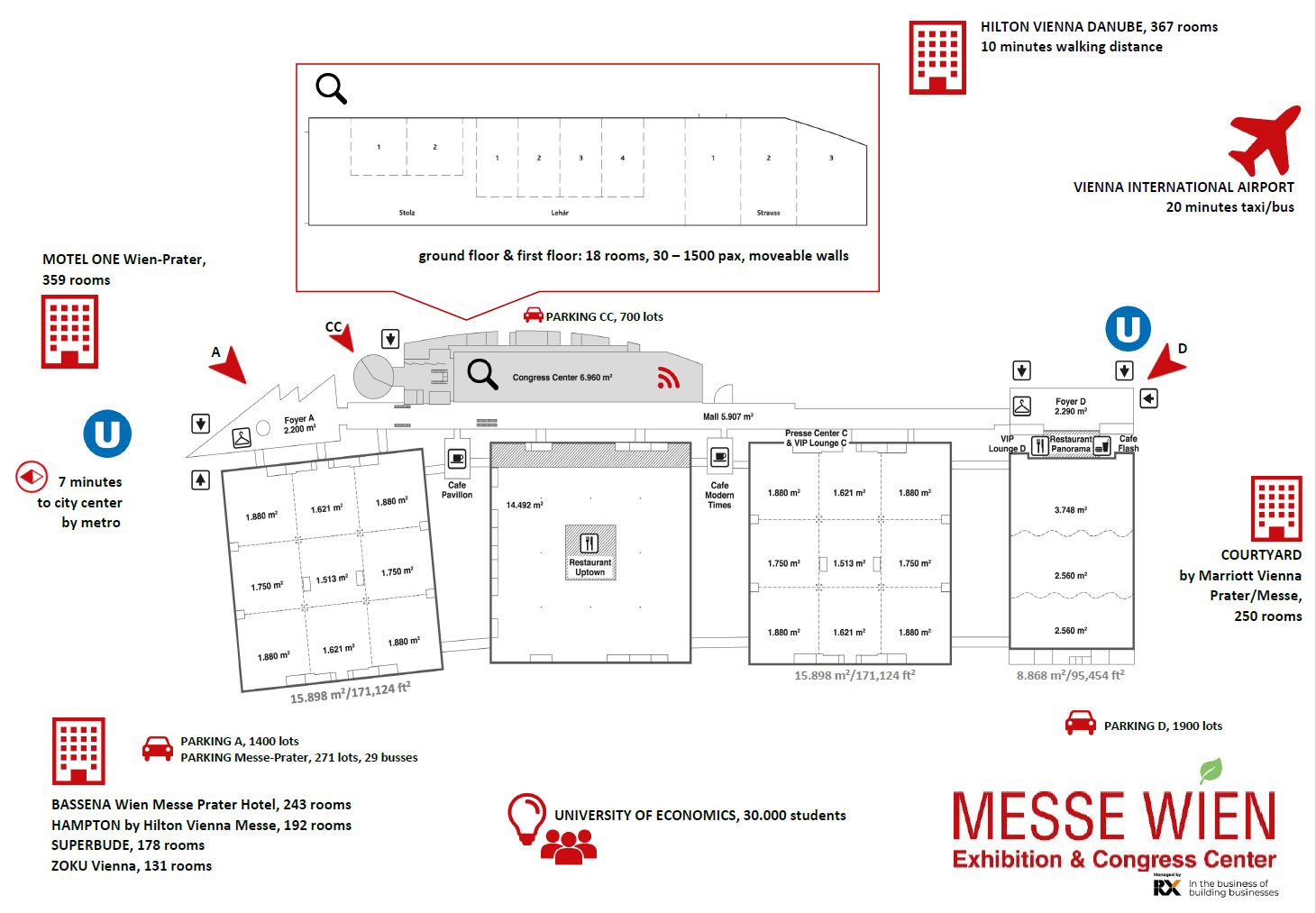 VIECON – Vienna Congress & Convention Center
